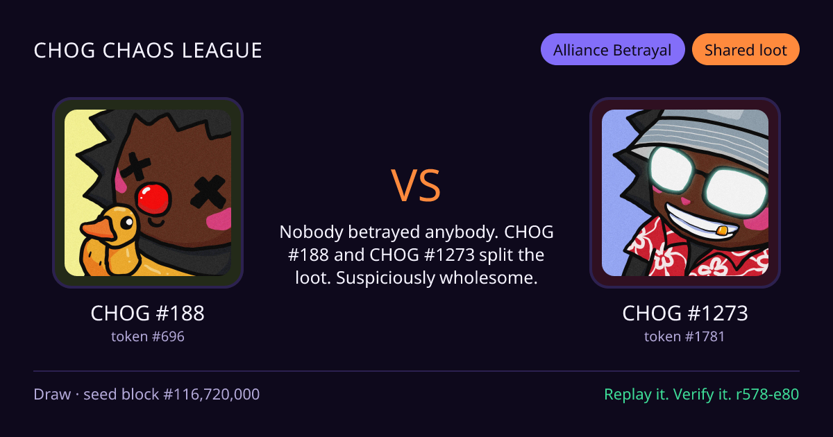 Highlight card: CHOG #188 versus CHOG #1273