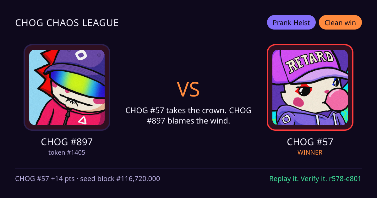 Highlight card: CHOG #897 versus CHOG #57