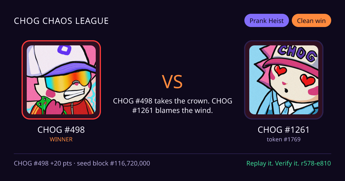 Highlight card: CHOG #498 versus CHOG #1261