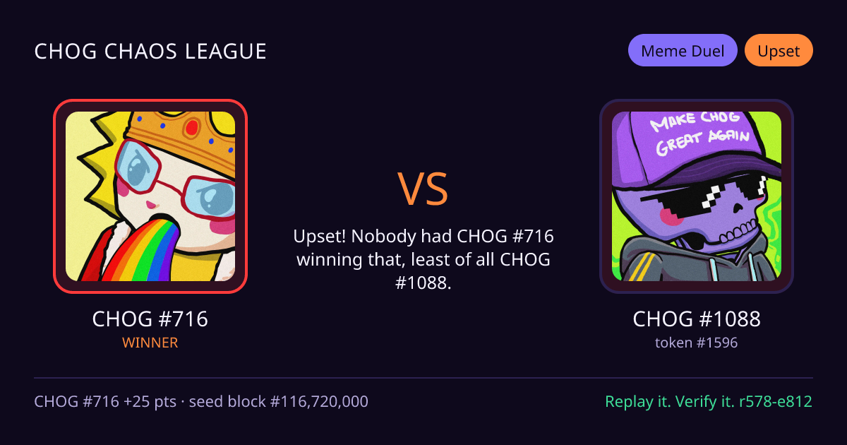 Highlight card: CHOG #716 versus CHOG #1088