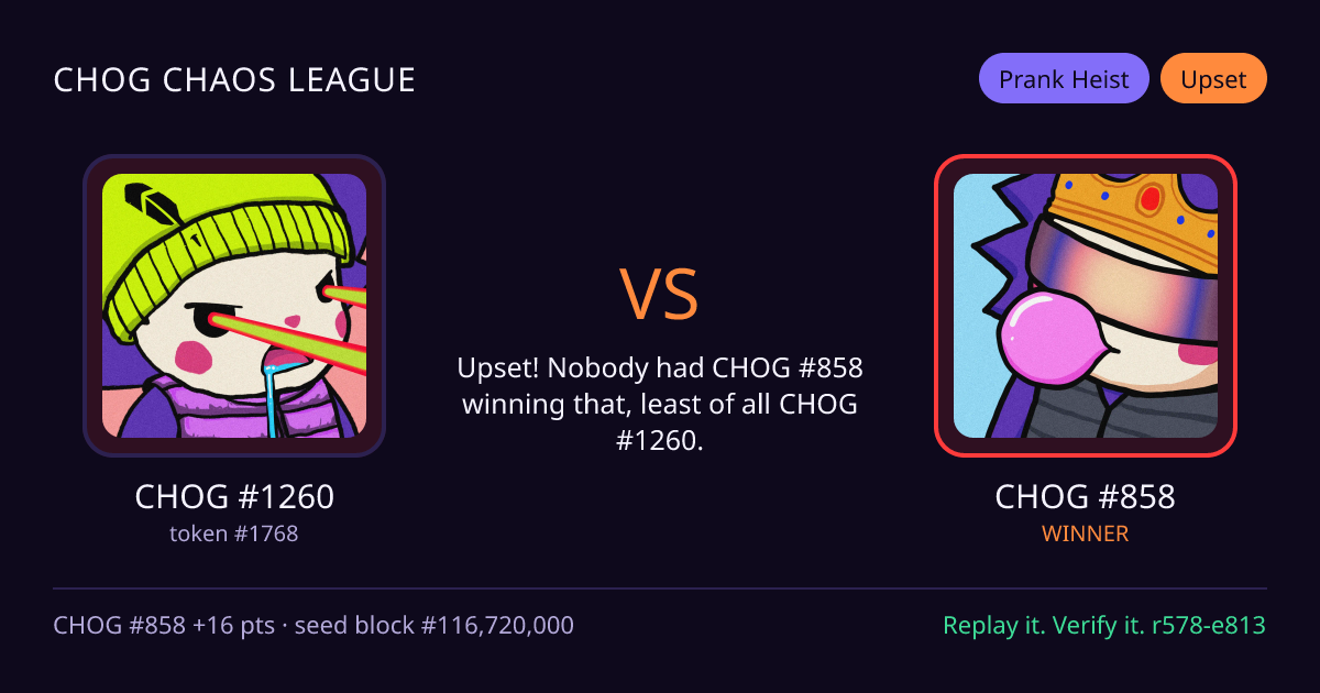 Highlight card: CHOG #1260 versus CHOG #858