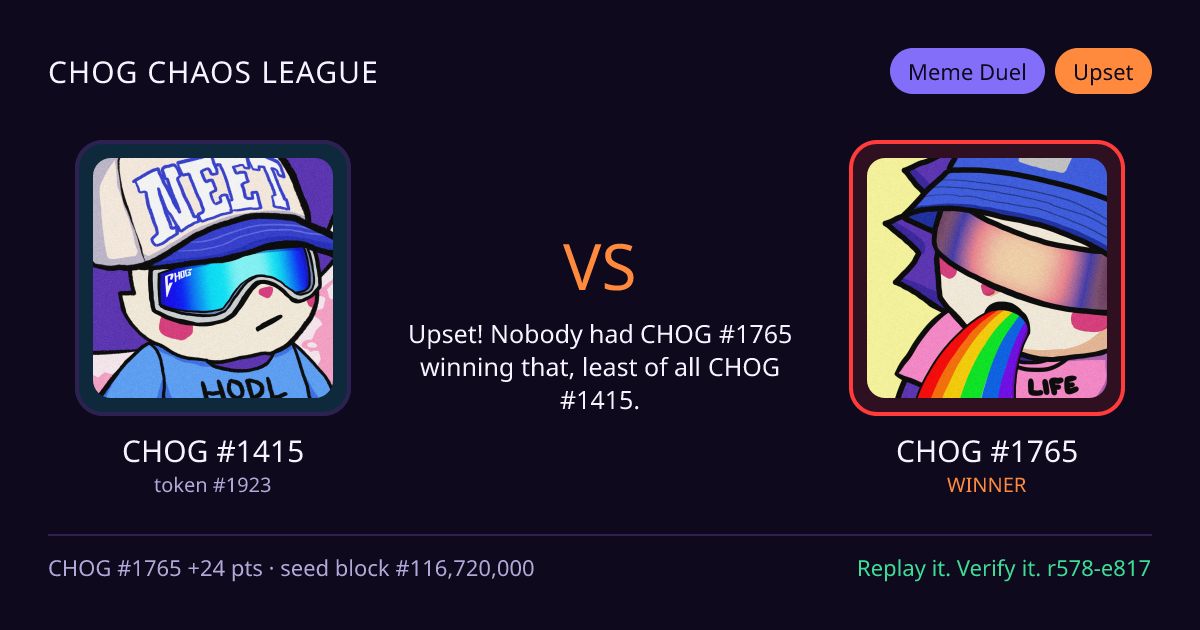 Highlight card: CHOG #1415 versus CHOG #1765