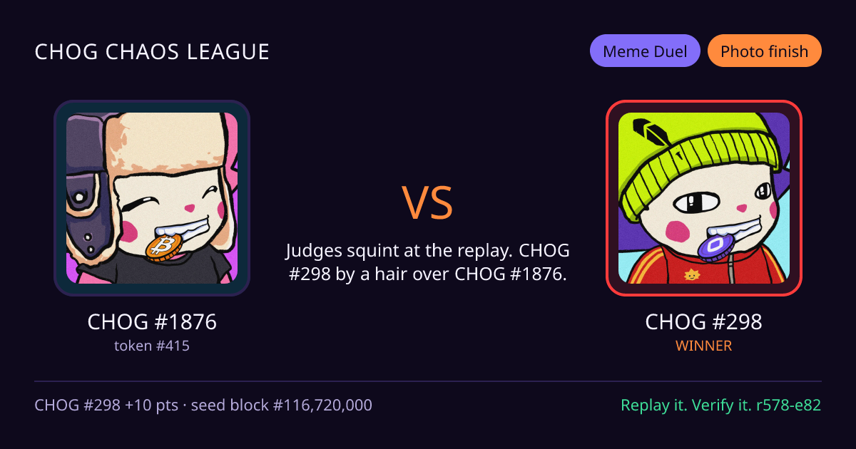 Highlight card: CHOG #1876 versus CHOG #298