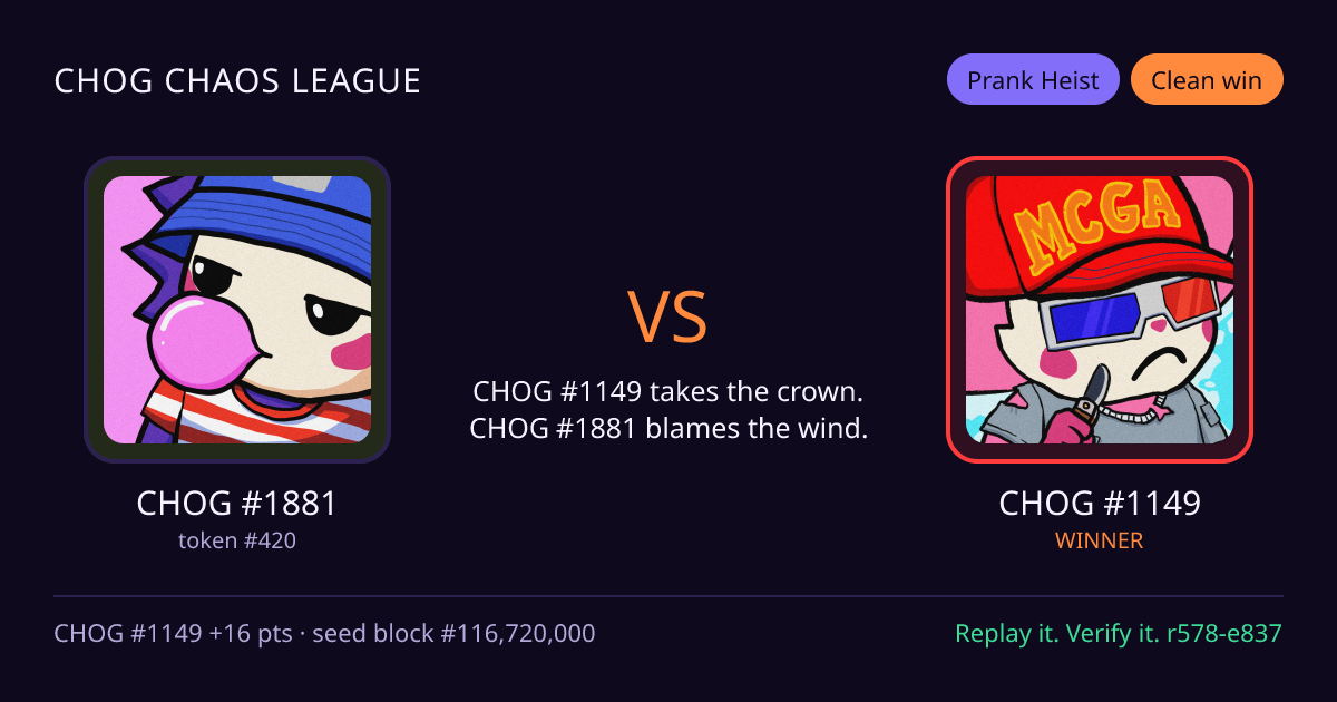 Highlight card: CHOG #1881 versus CHOG #1149