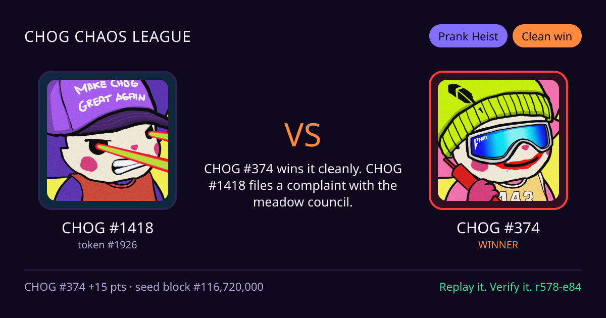 Highlight card: CHOG #1418 versus CHOG #374