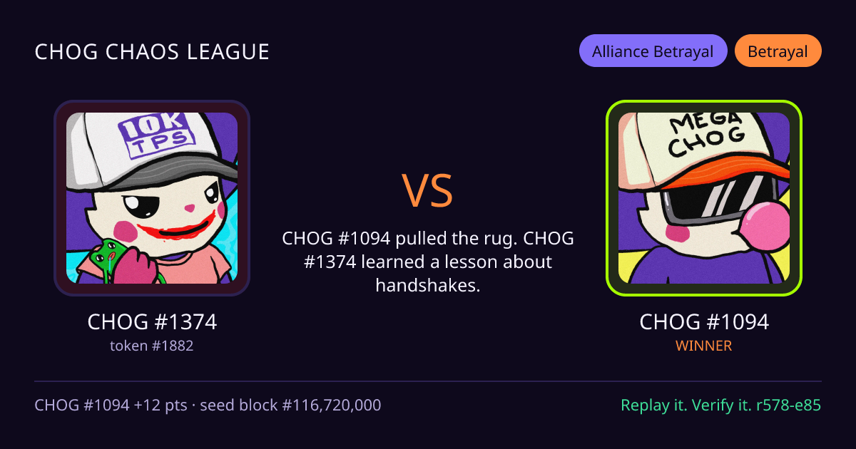 Highlight card: CHOG #1374 versus CHOG #1094