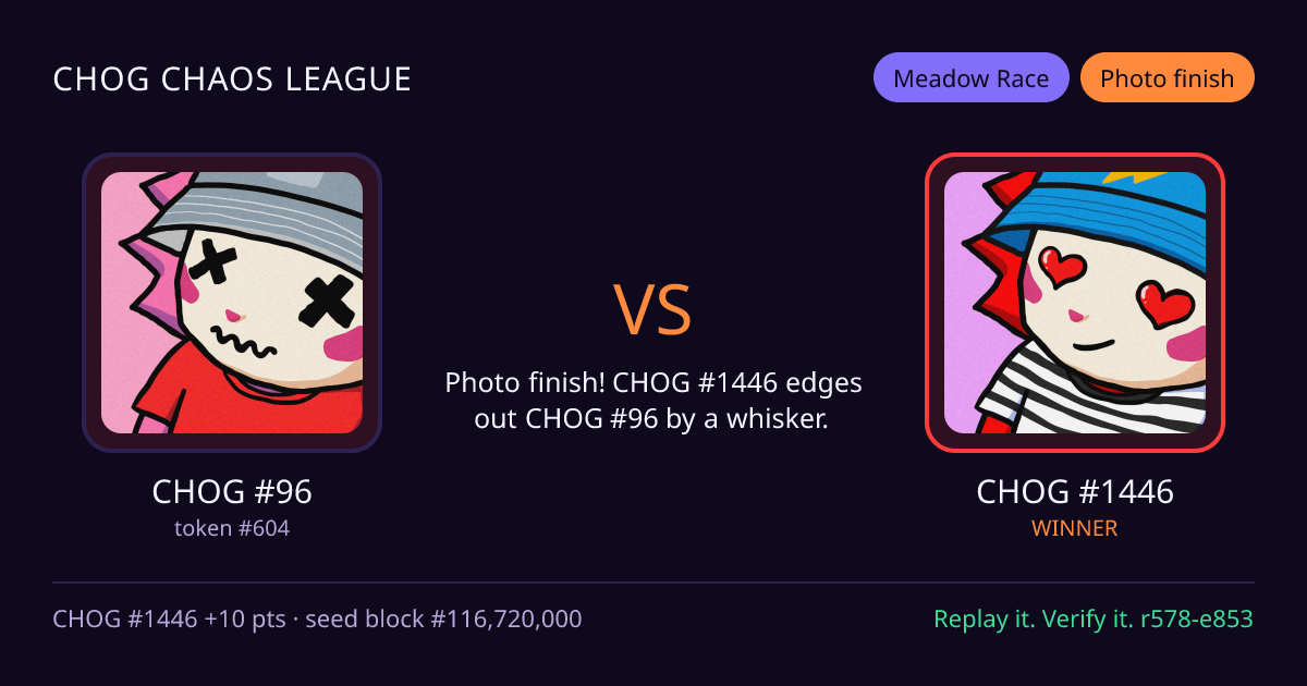 Highlight card: CHOG #96 versus CHOG #1446