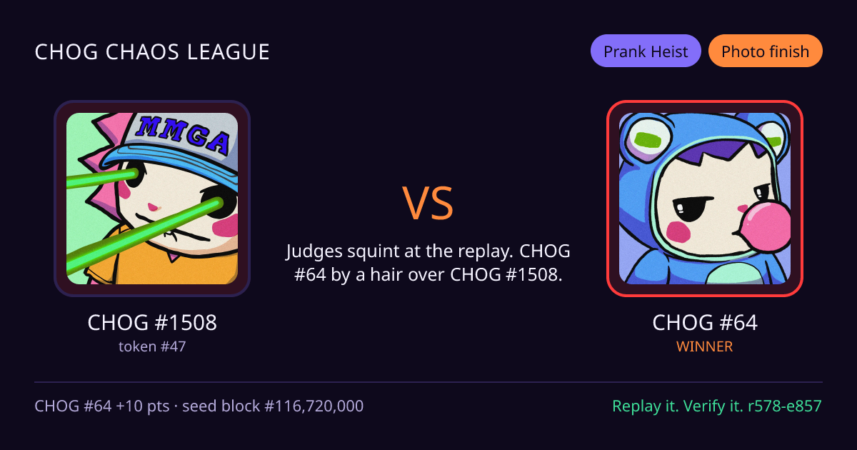 Highlight card: CHOG #1508 versus CHOG #64