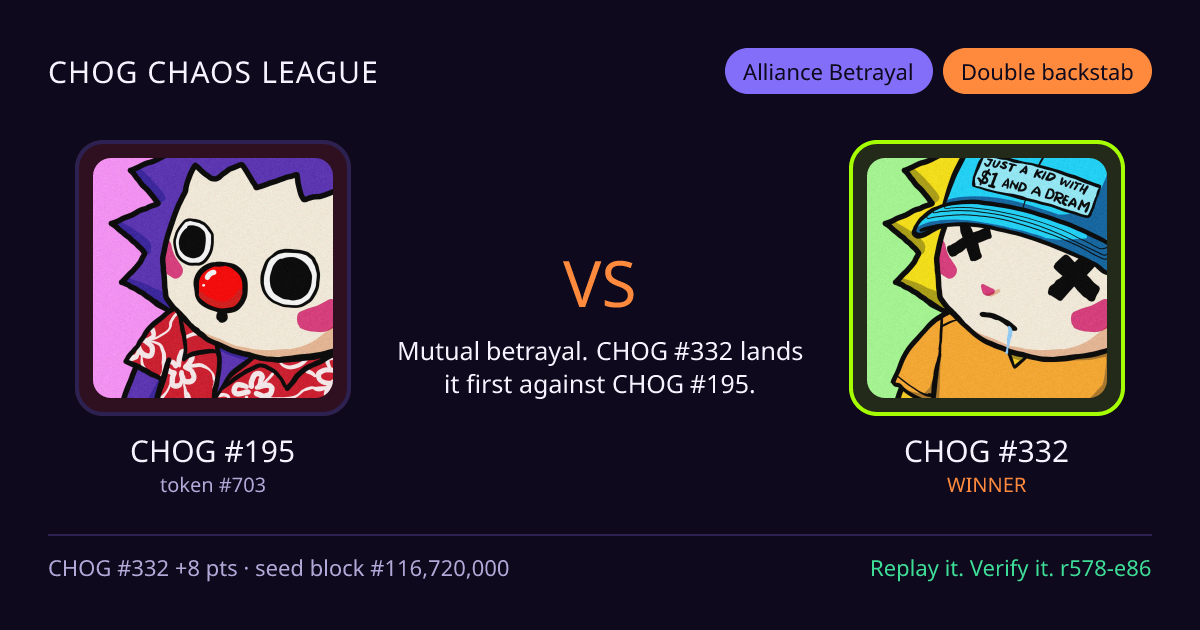Highlight card: CHOG #195 versus CHOG #332