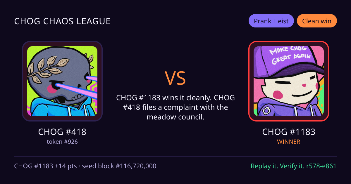Highlight card: CHOG #418 versus CHOG #1183