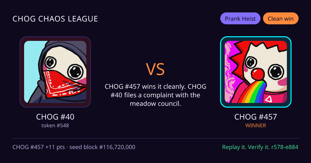 Highlight card: CHOG #40 versus CHOG #457