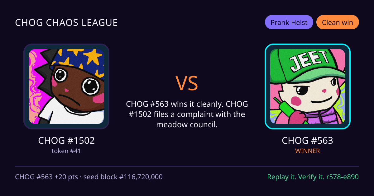 Highlight card: CHOG #1502 versus CHOG #563
