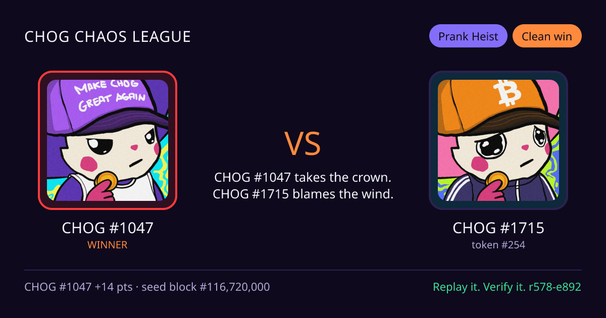 Highlight card: CHOG #1047 versus CHOG #1715