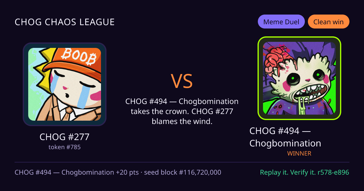 Highlight card: CHOG #277 versus CHOG #494 — Chogbomination