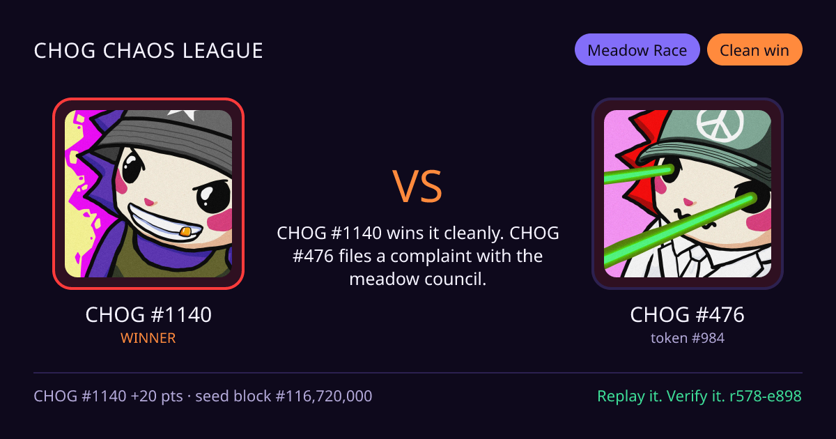 Highlight card: CHOG #1140 versus CHOG #476