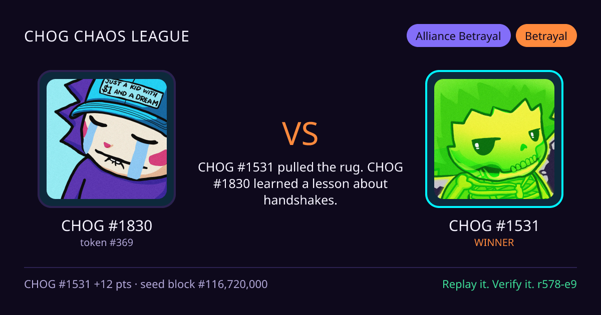 Highlight card: CHOG #1830 versus CHOG #1531