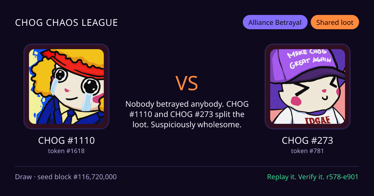 Highlight card: CHOG #1110 versus CHOG #273