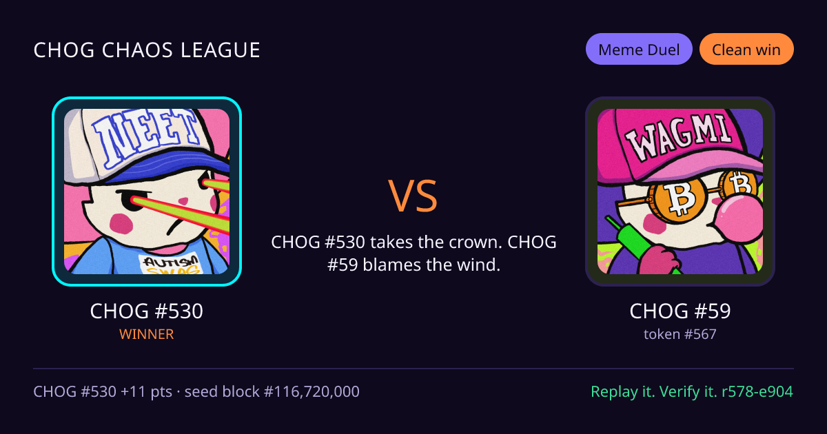 Highlight card: CHOG #530 versus CHOG #59