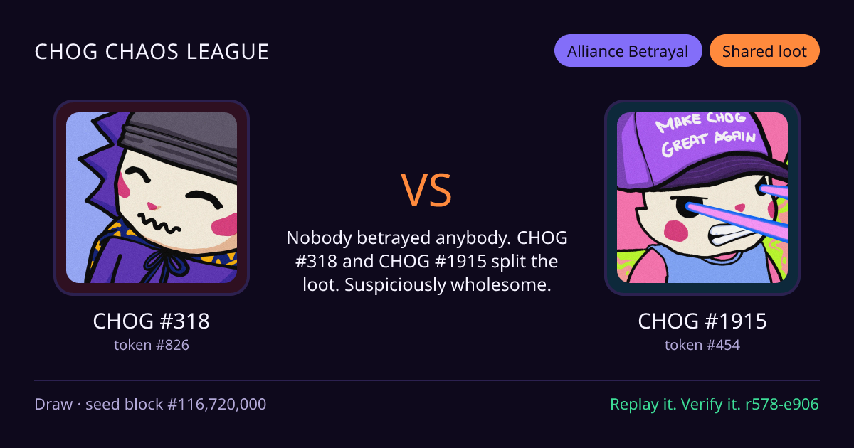 Highlight card: CHOG #318 versus CHOG #1915