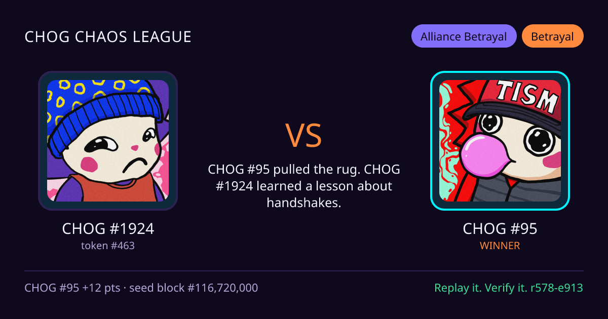 Highlight card: CHOG #1924 versus CHOG #95