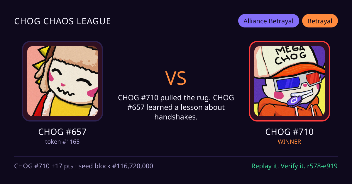 Highlight card: CHOG #657 versus CHOG #710