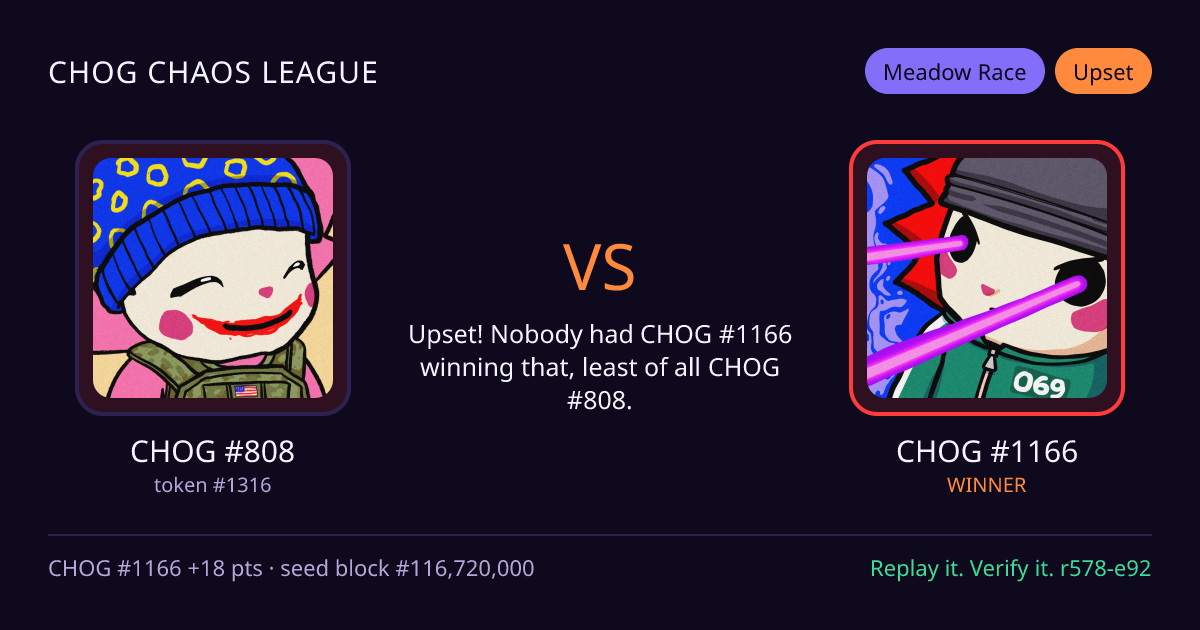 Highlight card: CHOG #808 versus CHOG #1166