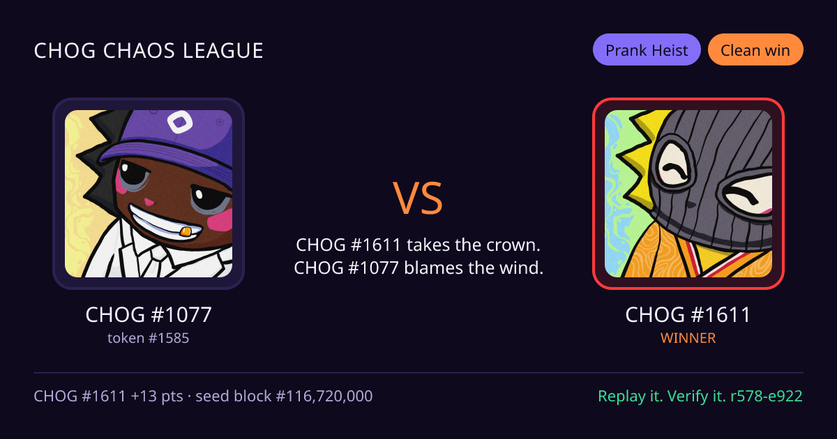 Highlight card: CHOG #1077 versus CHOG #1611