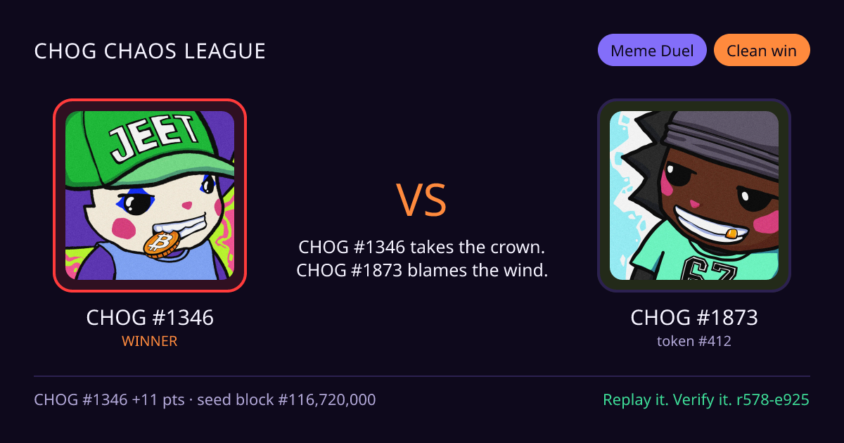 Highlight card: CHOG #1346 versus CHOG #1873