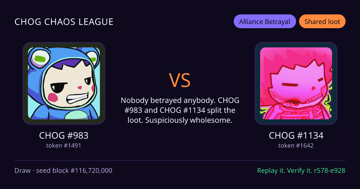 Highlight card: CHOG #983 versus CHOG #1134