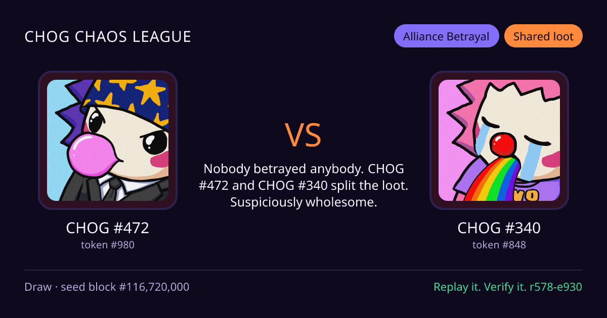 Highlight card: CHOG #472 versus CHOG #340