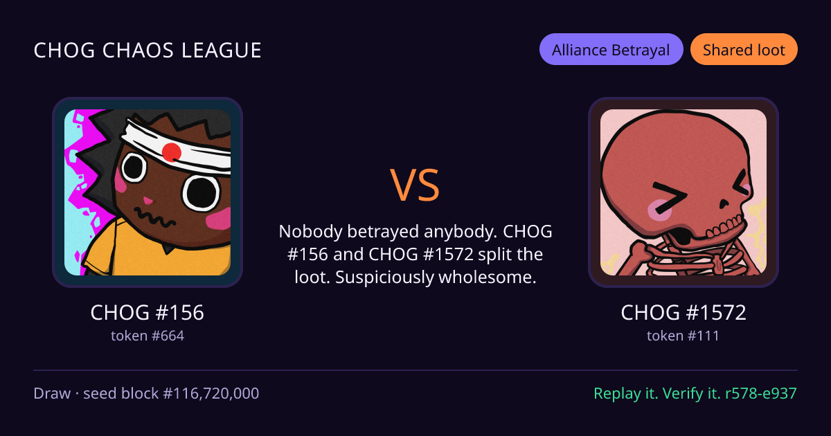 Highlight card: CHOG #156 versus CHOG #1572
