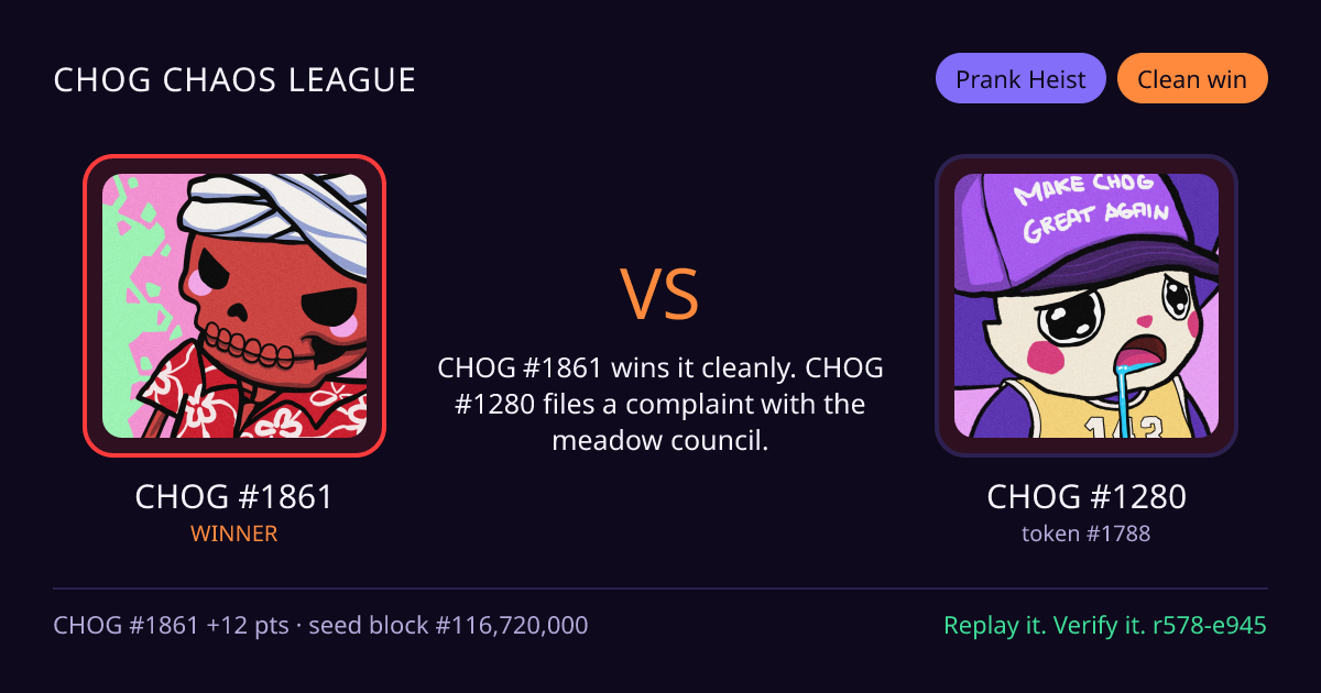 Highlight card: CHOG #1861 versus CHOG #1280