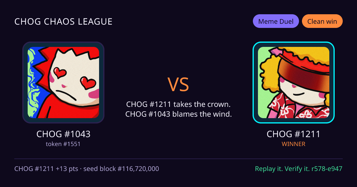 Highlight card: CHOG #1043 versus CHOG #1211