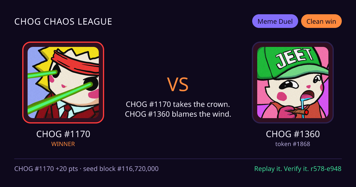 Highlight card: CHOG #1170 versus CHOG #1360