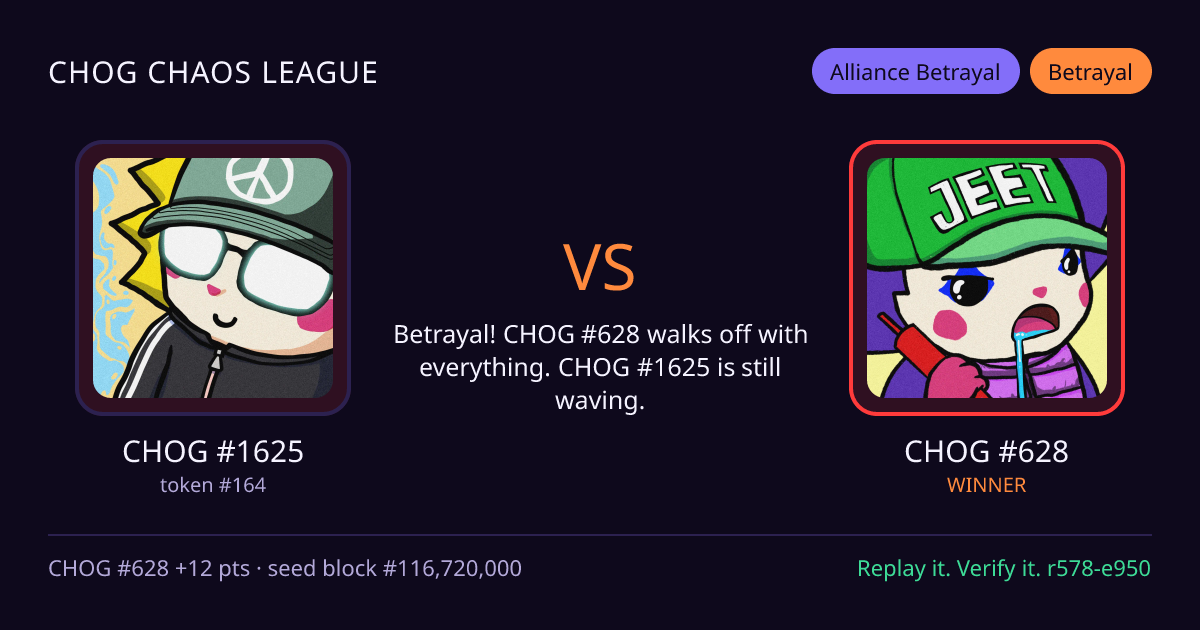 Highlight card: CHOG #1625 versus CHOG #628