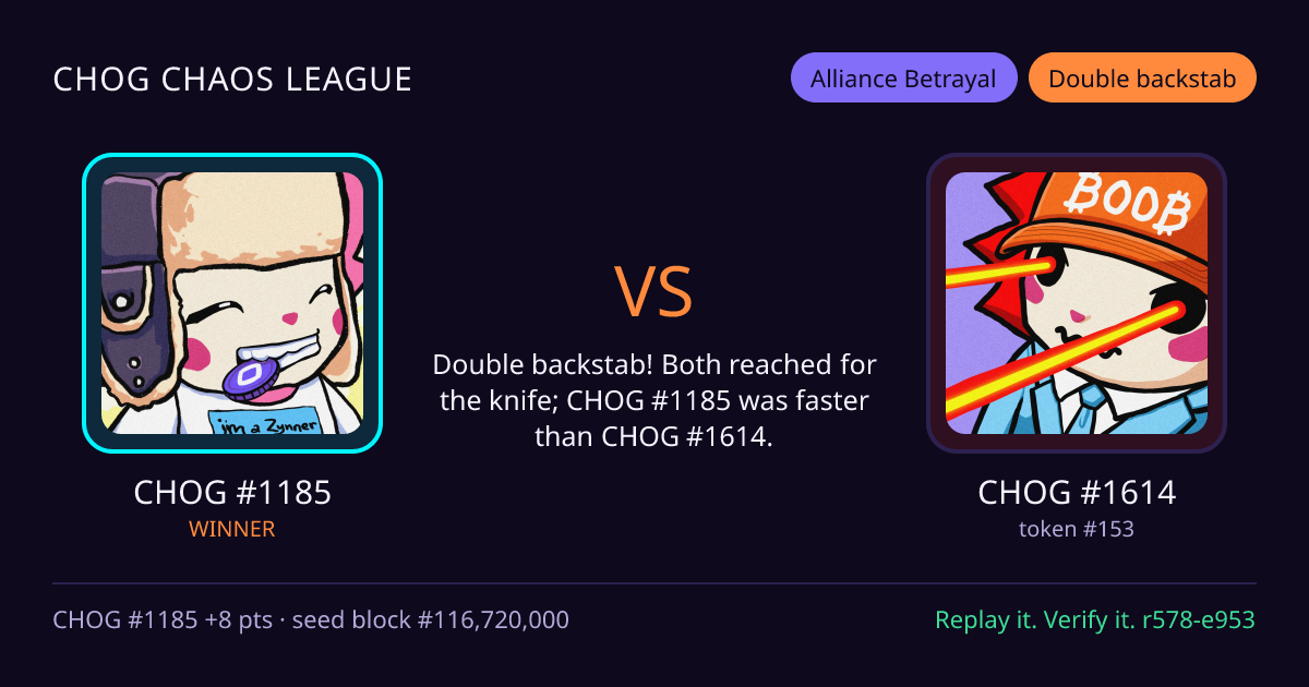 Highlight card: CHOG #1185 versus CHOG #1614