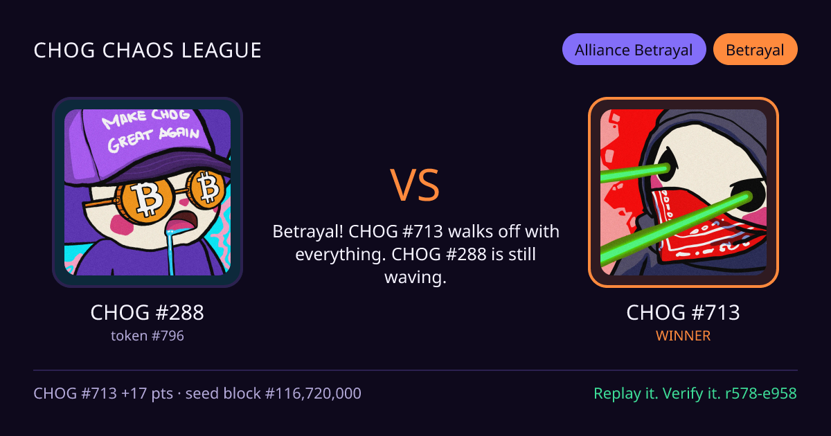 Highlight card: CHOG #288 versus CHOG #713