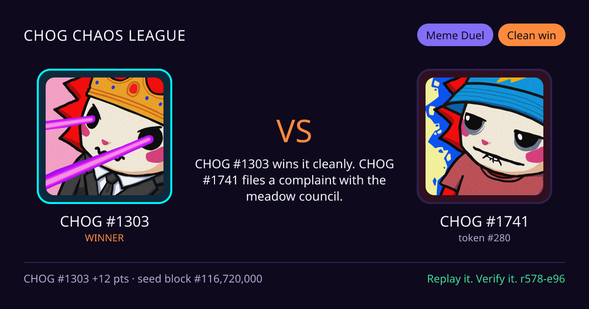 Highlight card: CHOG #1303 versus CHOG #1741