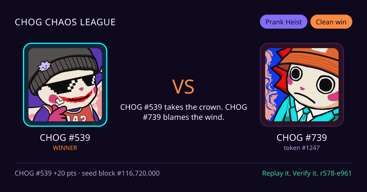 Highlight card: CHOG #539 versus CHOG #739