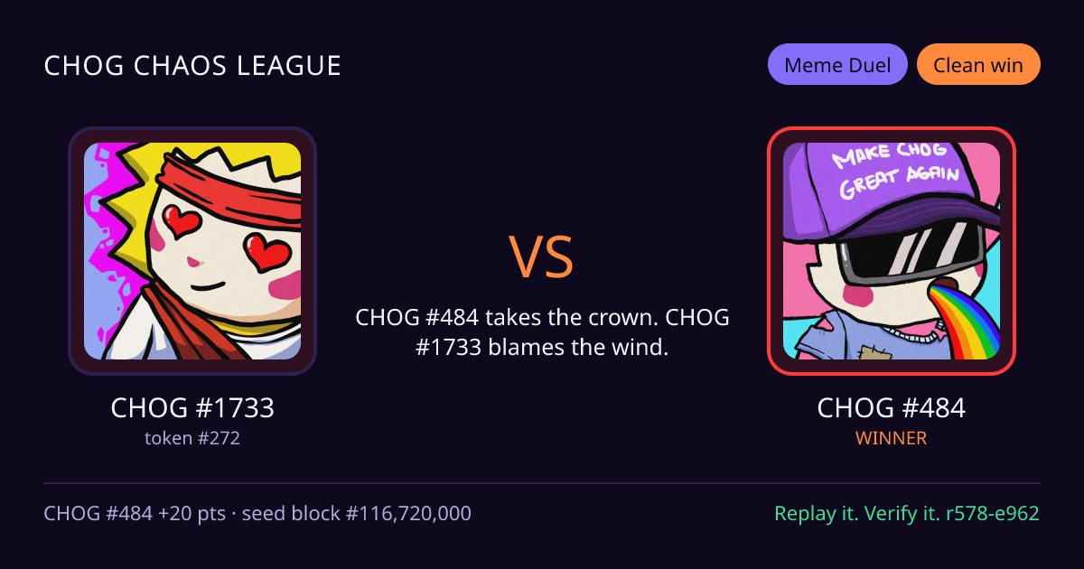 Highlight card: CHOG #1733 versus CHOG #484