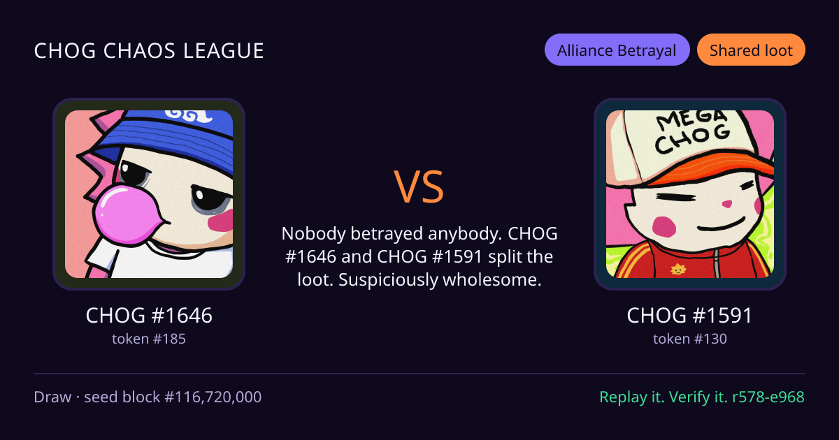 Highlight card: CHOG #1646 versus CHOG #1591