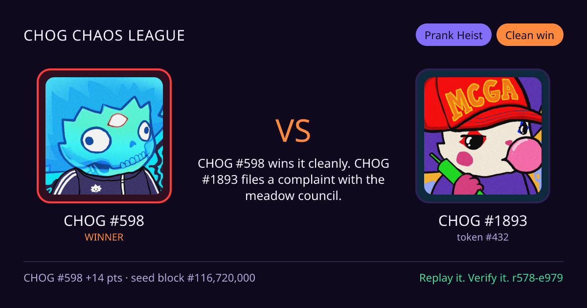 Highlight card: CHOG #598 versus CHOG #1893
