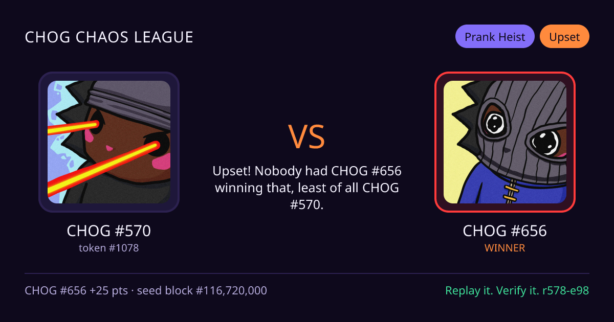 Highlight card: CHOG #570 versus CHOG #656