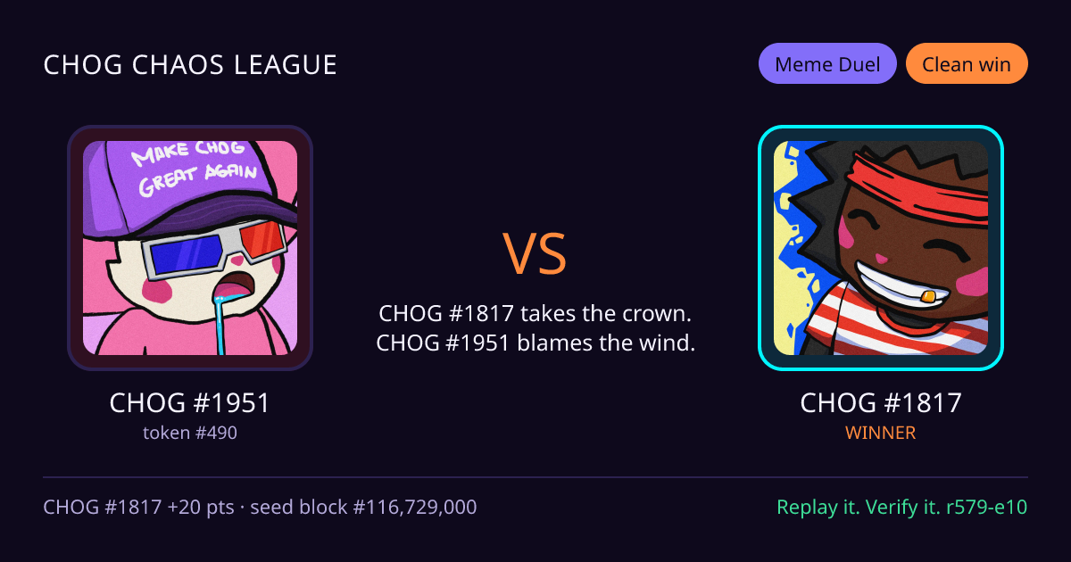 Highlight card: CHOG #1951 versus CHOG #1817