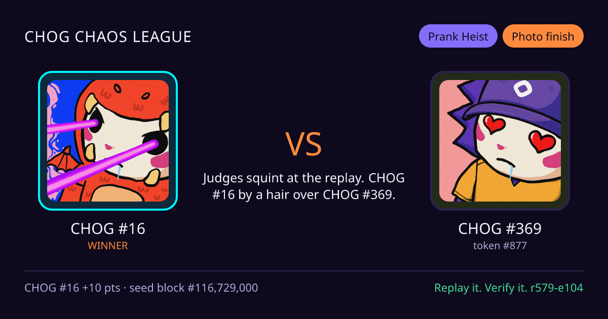 Highlight card: CHOG #16 versus CHOG #369