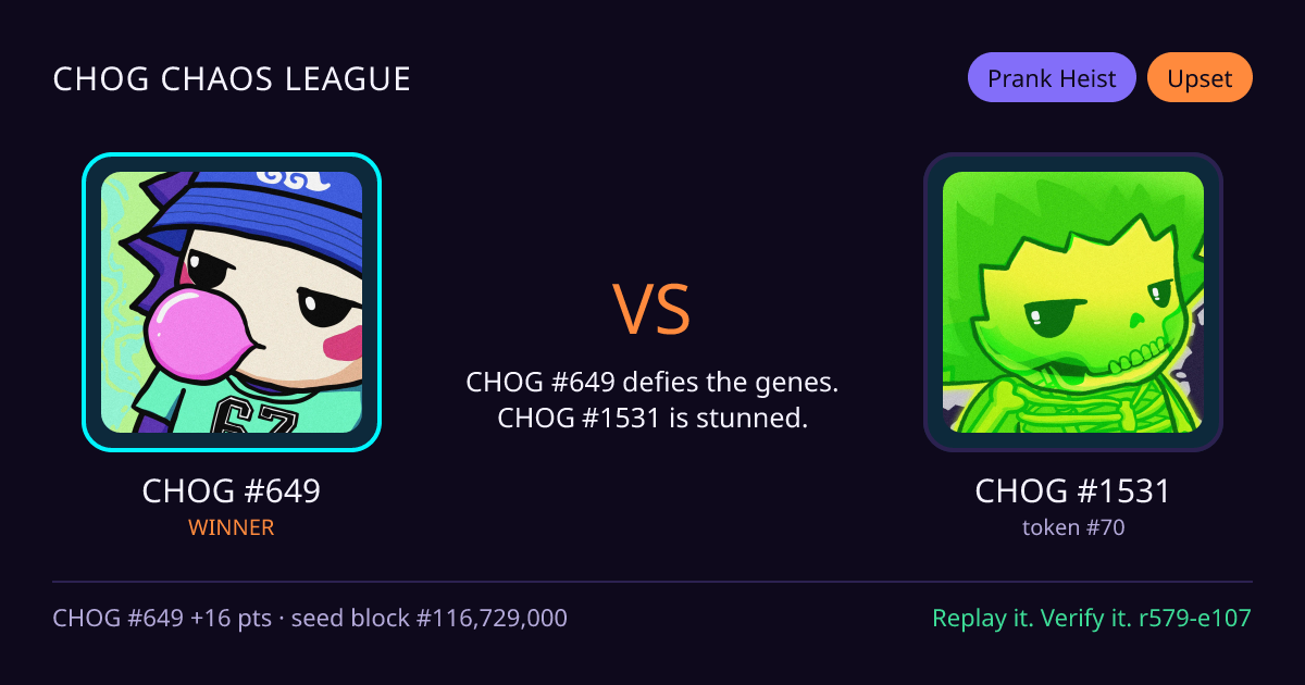 Highlight card: CHOG #649 versus CHOG #1531