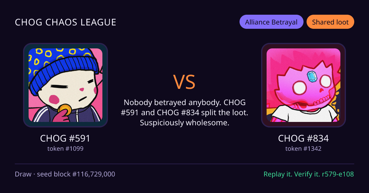 Highlight card: CHOG #591 versus CHOG #834