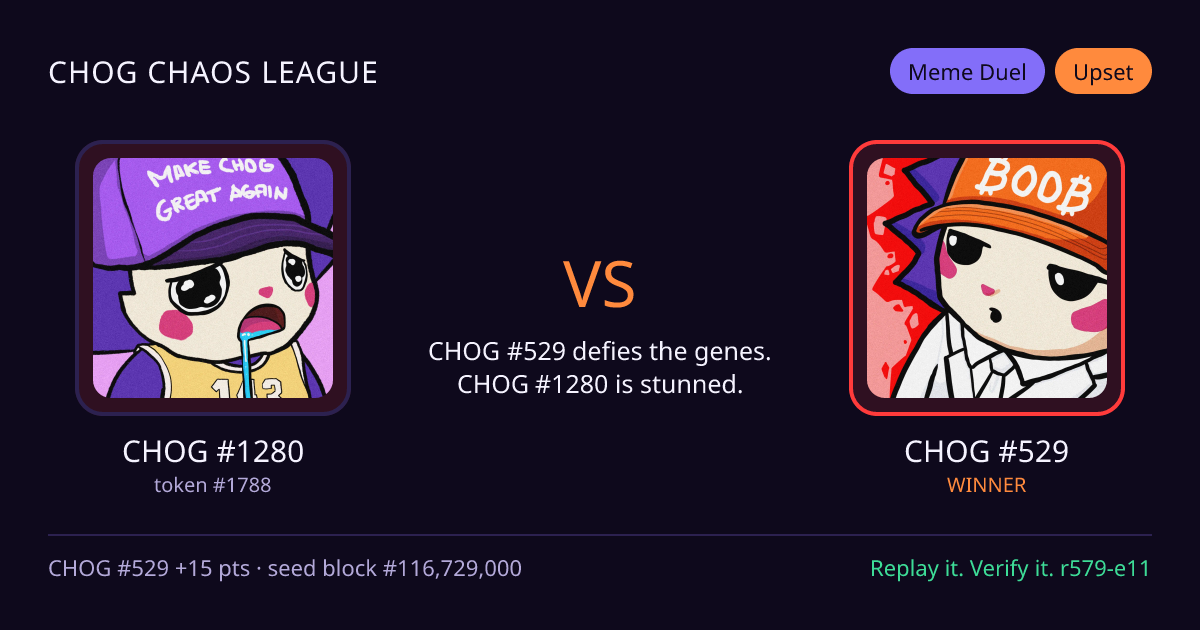 Highlight card: CHOG #1280 versus CHOG #529