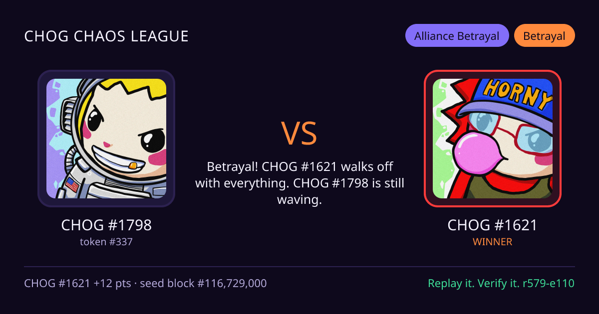 Highlight card: CHOG #1798 versus CHOG #1621