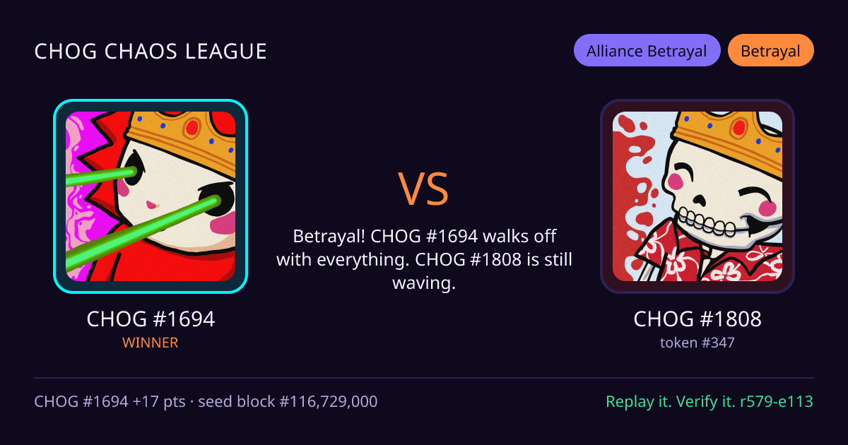 Highlight card: CHOG #1694 versus CHOG #1808